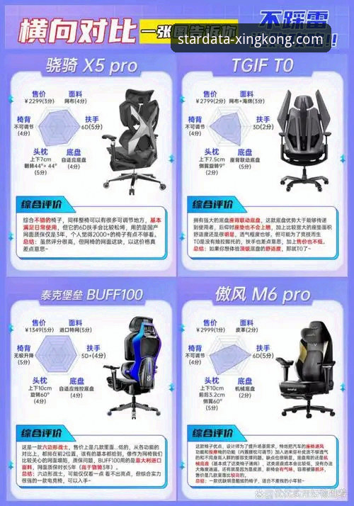 星空体育数据平台与传统数据工具对比：谁更能满足深度分析需求？