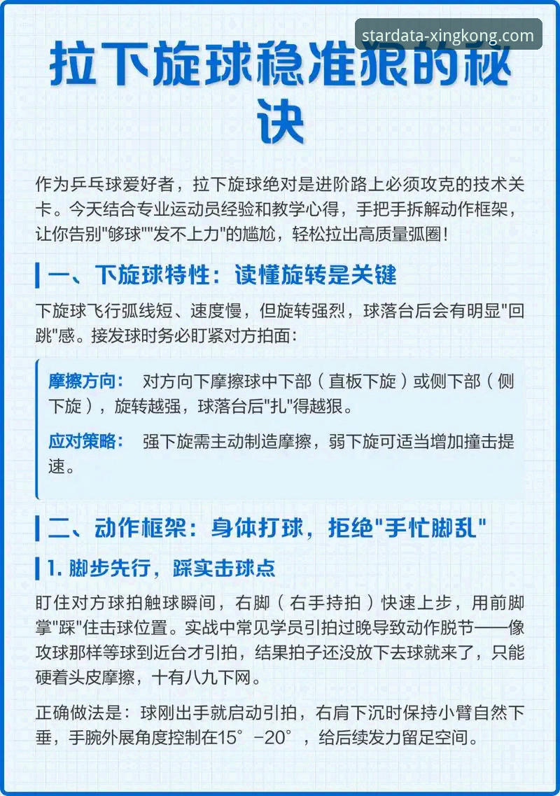 星空体育专业版使用教程：从数据解读到赛事分析实战操作